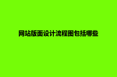 网页网站设计(网页网站设计中图片居中怎么设)