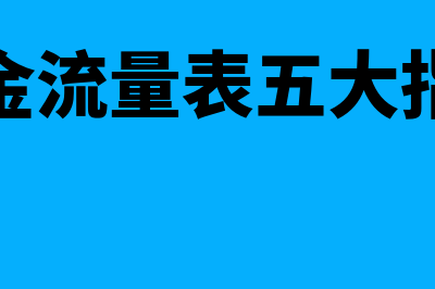 外币财务报表折算一般原则是怎么回事(外币财务报表折算差额会计分录)