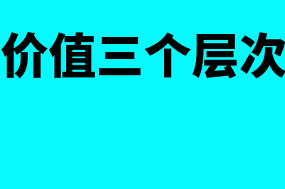 公允价值层次是怎么回事(公允价值三个层次举例)