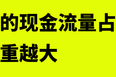 债权投资减值准备可以转回吗(债权投资减值准备会计处理)