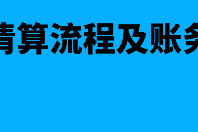 投资收益是哪类的科目(投资收益是哪类科目)