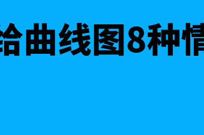 股东会的职权有什么(股东会行使哪些职权)