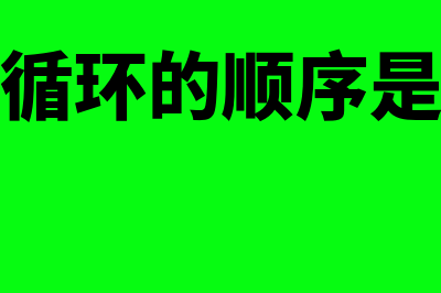 如何理解红利法(如何理解红利法则)