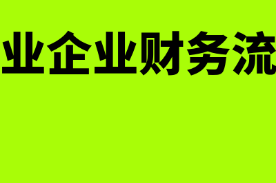 CFA考试课程内容介绍,附备考攻略?(cfa考试课程内容是什么)