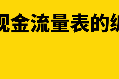 用友财务软件u11多少钱(用友财务软件怎么安装)