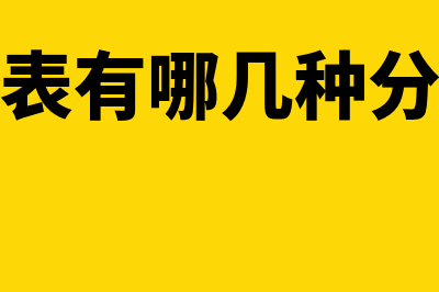 财务报表有哪几个表?(财务报表有哪几种分析方法)