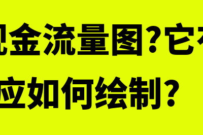 什么是现金流量分析?(什么是现金流量图?它有哪些要素组成?应如何绘制?)