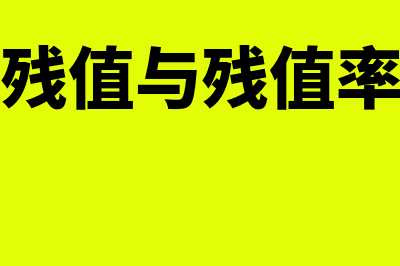 预计利润表是什么?(预计利润表模板)