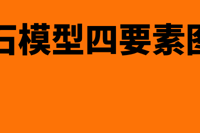 钻石模型四要素是什么?(钻石模型四要素图片)