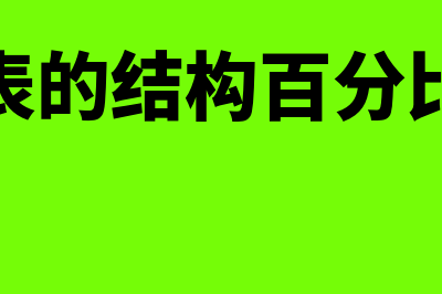 利润表的结构百分比怎么算?(利润表的结构百分比报表)