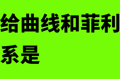 短期总供给曲线是什么?(短期总供给曲线和菲利普斯曲线之间的关系是)