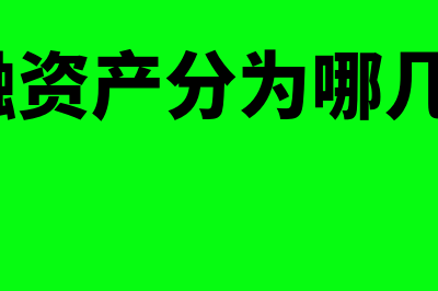 金融资产分为哪几类?