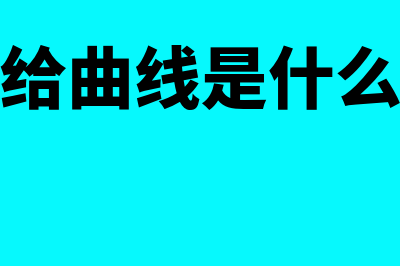 总供给曲线是什么?(总供给曲线是什么均衡)