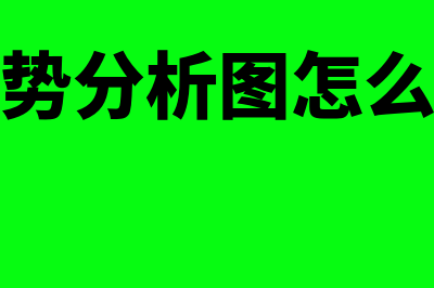 净资产公式是什么?(净资产怎么计算?)