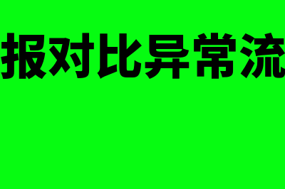 申报对比异常税务怎么解决(申报对比异常流程)