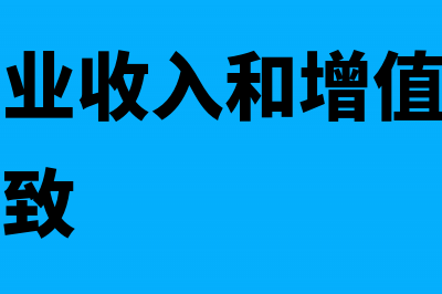 利润表营业收入怎么填列(利润表营业收入和增值税纳税申报表不一致)