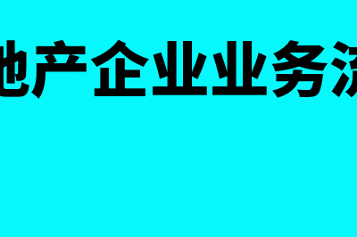 高新技术企业无形资产摊销年限(高新技术企业无形资产加计扣除)