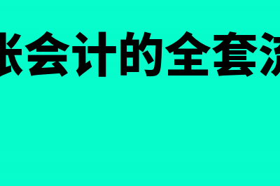 金融企业哪些资产项目可以计提为损失准备金使用?(你知道哪些金融企业)