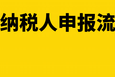 收到预付货款承兑怎样做分录(收到预付货款承担责任吗)