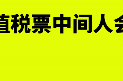 以无形资产对外投资怎么编制凭证?(无形资产对外投资的会计科目)